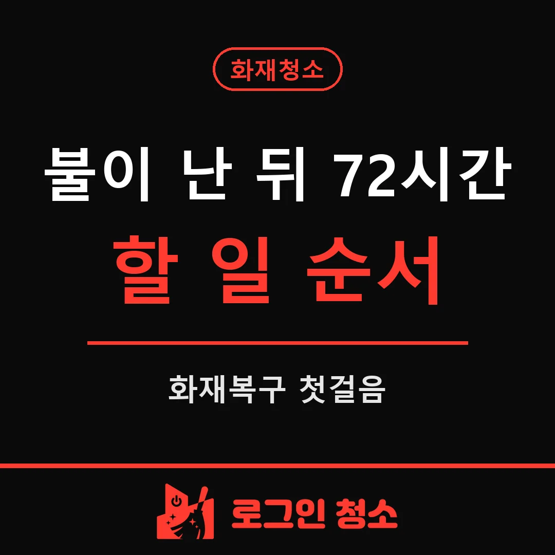 화재복구, 불이 난 뒤 72시간 동안 해야 할 일 순서